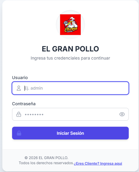 RestoPOS System